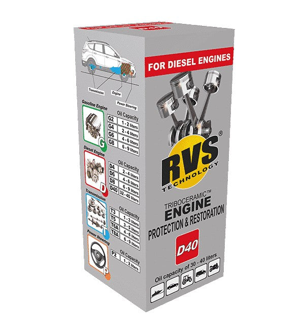 RVS Technology Engine D40